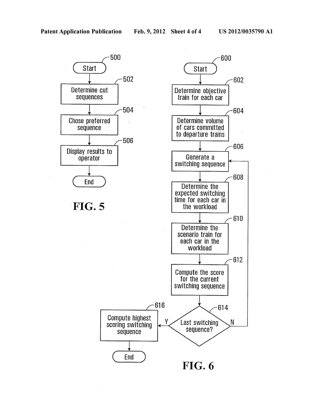 SYSTEM AND METHOD FOR COMPUTING RAILCAR SWITCHING SEQUENCE IN A SWITCHYARD - diagram, schematic, and image 05