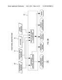 LAND VEHICLES AND SYSTEMS WITH CONTROLLABLE SUSPENSION SYSTEMS diagram and image