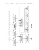 LAND VEHICLES AND SYSTEMS WITH CONTROLLABLE SUSPENSION SYSTEMS diagram and image