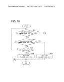 Steering control apparatus diagram and image