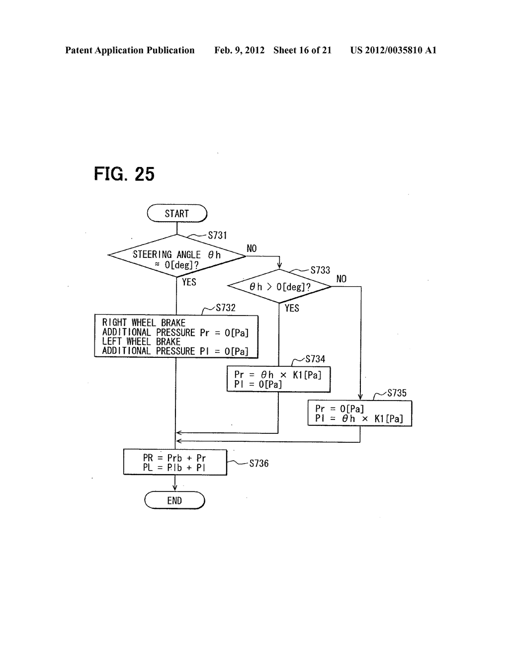 Steering control apparatus - diagram, schematic, and image 17