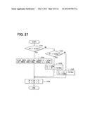 Steering control apparatus diagram and image