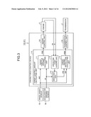 DRIVING FORCE CONTROL DEVICE diagram and image