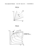 DRIVING FORCE CONTROL DEVICE diagram and image