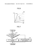 DRIVING FORCE CONTROL DEVICE diagram and image