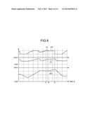 DRIVING FORCE CONTROL DEVICE diagram and image