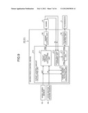 DRIVING FORCE CONTROL DEVICE diagram and image