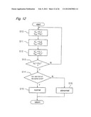 ABNORMALITY DETECTION DEVICE FOR DETECTION CIRCUIT AND ELECTRIC CIRCUIT,     AND DETECTION SYSTEM AND ELECTRONIC SYSTEM WHICH USES ABNORMALITY     DETECTION DEVICE diagram and image