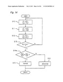 ABNORMALITY DETECTION DEVICE FOR DETECTION CIRCUIT AND ELECTRIC CIRCUIT,     AND DETECTION SYSTEM AND ELECTRONIC SYSTEM WHICH USES ABNORMALITY     DETECTION DEVICE diagram and image