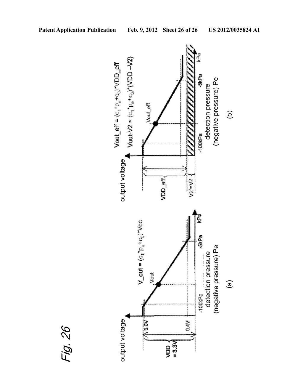 ABNORMALITY DETECTION DEVICE FOR DETECTION CIRCUIT AND ELECTRIC CIRCUIT,     AND DETECTION SYSTEM AND ELECTRONIC SYSTEM WHICH USES ABNORMALITY     DETECTION DEVICE - diagram, schematic, and image 27