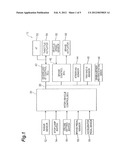 DRIVE ASSISTING DEVICE diagram and image