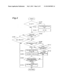 DRIVE ASSISTING DEVICE diagram and image