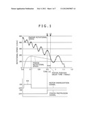 Idle Stop Control Method and Control Device diagram and image