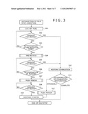 Idle Stop Control Method and Control Device diagram and image