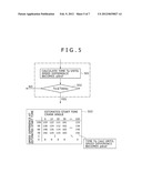 Idle Stop Control Method and Control Device diagram and image