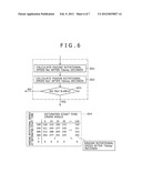 Idle Stop Control Method and Control Device diagram and image