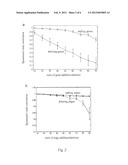 METHOD OF NETWORK-BASED IDENTIFICATION FOR DRUG ACTION AND/OR SYNERGY     EFFECT OF MEDICINE COMBINATION diagram and image