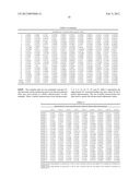 GC Wave Correction for Array-Based Comparative Genomic Hybridization diagram and image