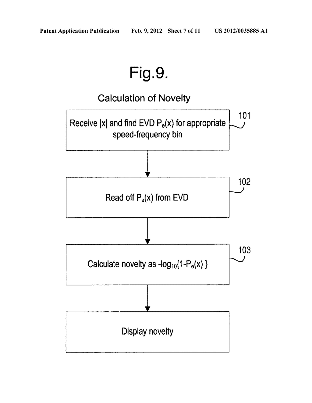 METHOD AND APPARATUS FOR MONITORING AND ANALYZING VIBRATIONS IN ROTARY     MACHINES - diagram, schematic, and image 08