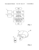 GENERATING MODEL DATA REPRESENTING A BIOLOGICAL BODY SECTION diagram and image