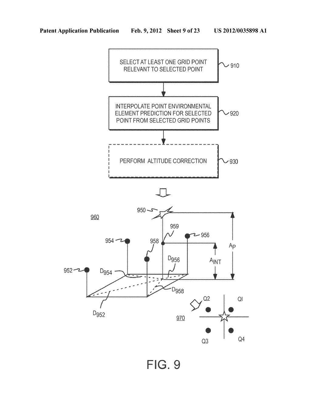 METHOD AND APPARATUS FOR GENERATING AN ENVIRONMENTAL ELEMENT PREDICTION     FOR A POINT OF INTEREST - diagram, schematic, and image 10