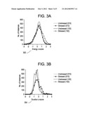 SYSTEM AND METHOD FOR AUTOMATIC DETECTION OF ABNORMAL STRESS PATTERNS IN     UNIT SELECTION SYNTHESIS diagram and image