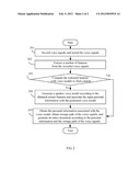 VOICE RECORDING DEVICE AND METHOD THEREOF diagram and image