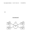 Keyword Alerting in Conference Calls diagram and image