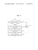 AUDIO REPRODUCING METHOD, AUDIO REPRODUCING APPARATUS THEREFOR, AND     INFORMATION STORAGE MEDIUM diagram and image