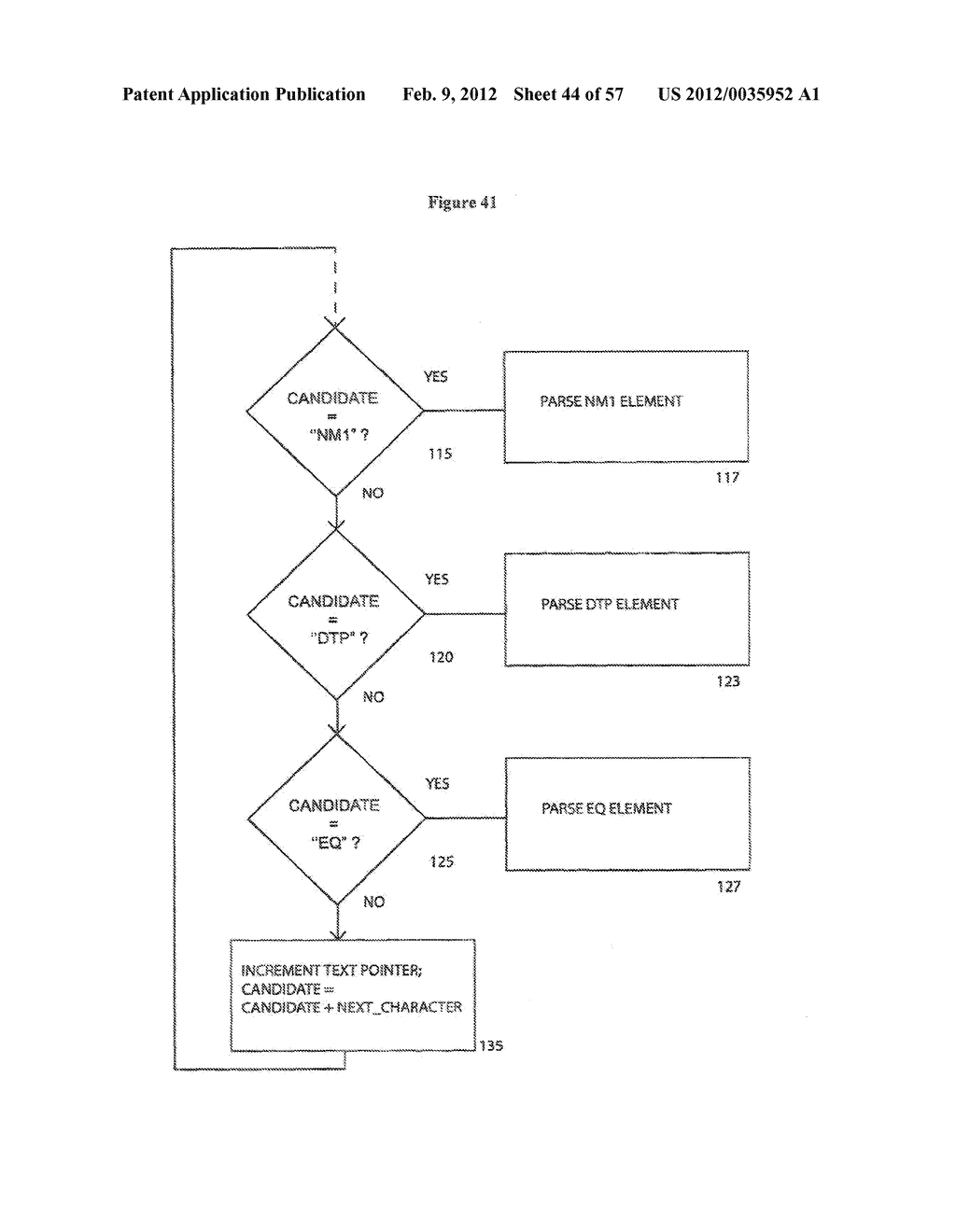 MANAGING APPOINTMENTS AND PAYMENTS IN A HEALTH CARE SYSTEM - diagram, schematic, and image 45