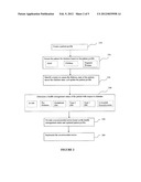 Method And System For Managing Patient Healthcare diagram and image