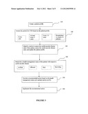 Method And System For Managing Patient Healthcare diagram and image