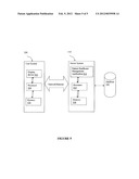 Method And System For Managing Patient Healthcare diagram and image