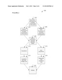 SYSTEMS AND METHODS FOR PROVIDING A PERSONALIZED EXCHANGE MARKET diagram and image