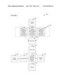 SYSTEMS AND METHODS FOR PROVIDING A PERSONALIZED EXCHANGE MARKET diagram and image