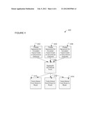 SYSTEMS AND METHODS FOR PROVIDING A PERSONALIZED EXCHANGE MARKET diagram and image