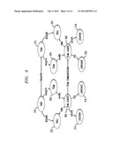 Optimizing Resources Allocation for Global Service Delivery diagram and image