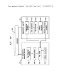 Optimizing Resources Allocation for Global Service Delivery diagram and image