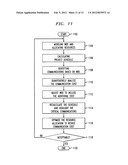 Optimizing Resources Allocation for Global Service Delivery diagram and image