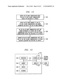 Optimizing Resources Allocation for Global Service Delivery diagram and image