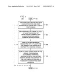 SYSTEM AND METHOD FOR IMPROVING CUSTOMER SERVICE WITH MODELS FOR SOCIAL     SYNCHRONY AND HOMOPHILY diagram and image