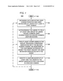 SYSTEM AND METHOD FOR IMPROVING CUSTOMER SERVICE WITH MODELS FOR SOCIAL     SYNCHRONY AND HOMOPHILY diagram and image