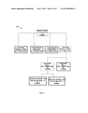 Using Commercial Share of Wallet to Compile Marketing Company Lists diagram and image