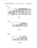 Using Commercial Share of Wallet to Compile Marketing Company Lists diagram and image