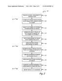 Method and system to compare business metrics diagram and image