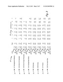 Method and system to compare business metrics diagram and image