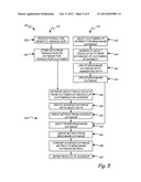 Method and system to compare business metrics diagram and image