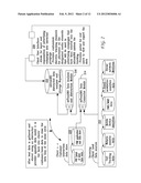 ADVERTISING MEDIA TRACKING diagram and image