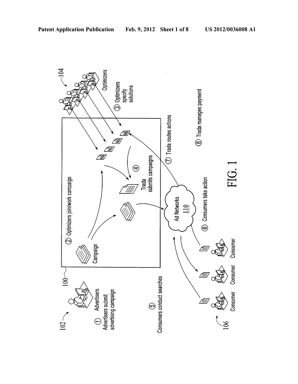 Creating, Managing and Optimizing Online Advertising - diagram, schematic, and image 02