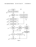 SYSTEM FOR AND METHOD OF LOCATION AWARE MARKETING diagram and image